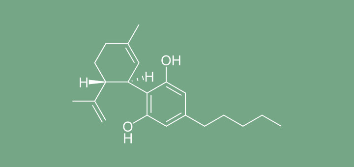cbd-ganjanauta-struttura-cannabidiolo